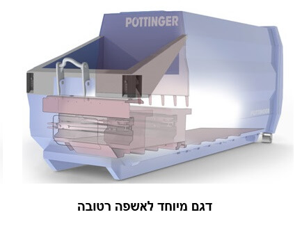 קבוצת ר.ג.א